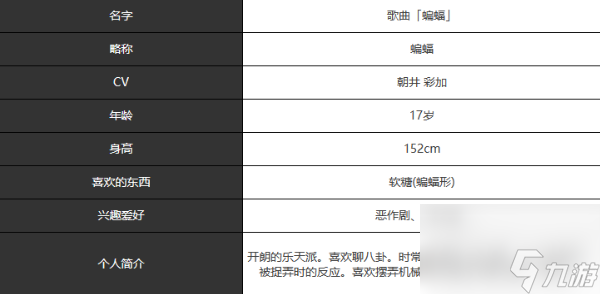 宿命回响蝙蝠怎么样-蝙蝠图鉴一览