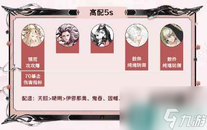 阴阳师神代终局活动阵容推荐