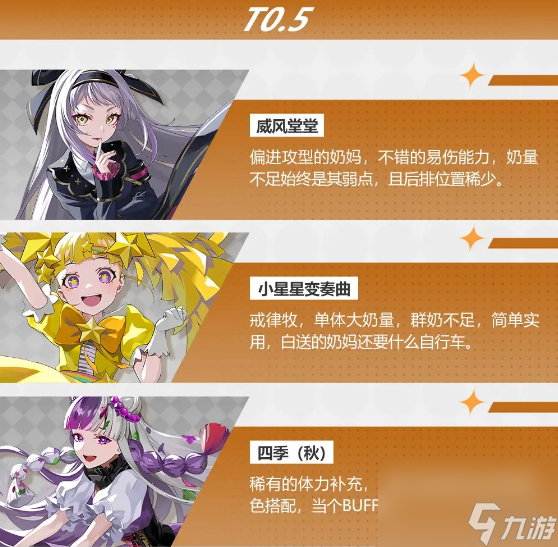 宿命回响最新角色强排行榜