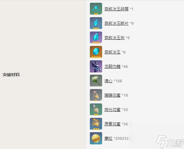原神申鹤培养攻略