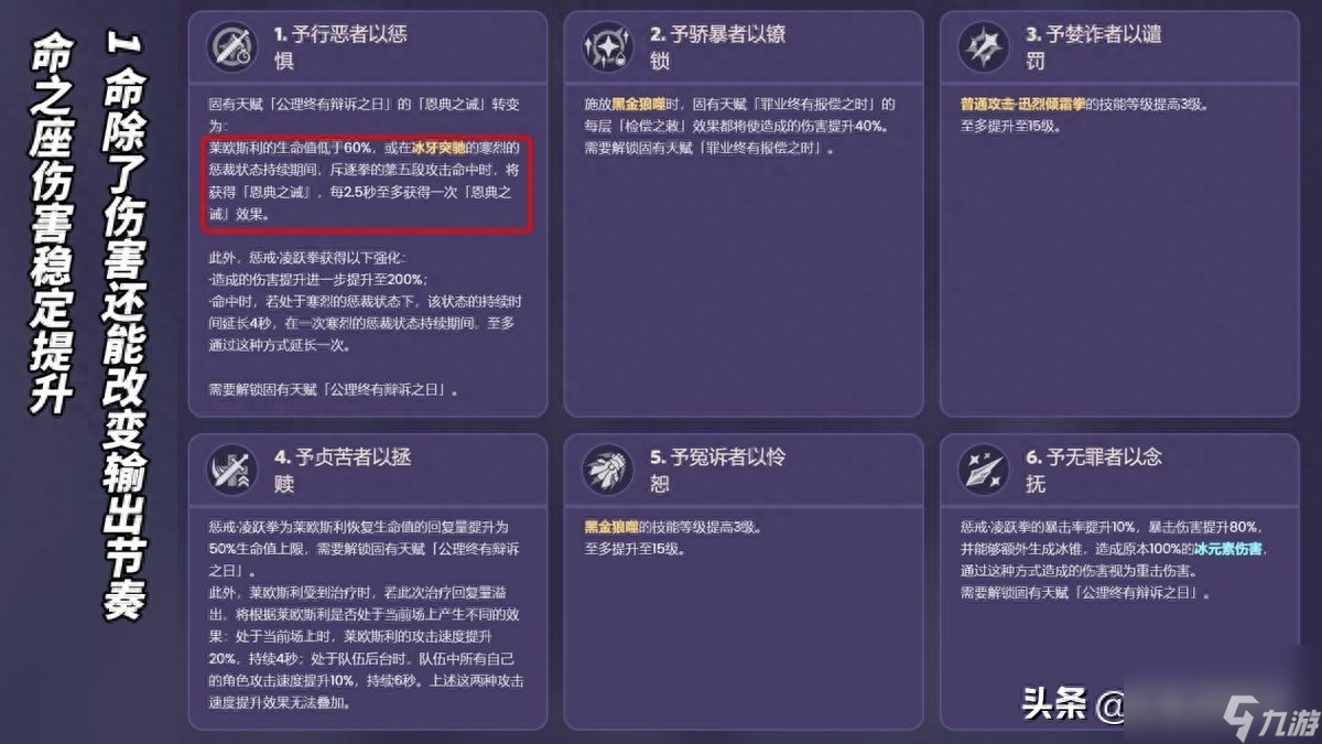 原神莱欧斯利培养攻略-武器圣遗物搭配方案「已采纳」