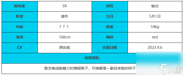 緋色回響雪娜的玩法是怎么樣的