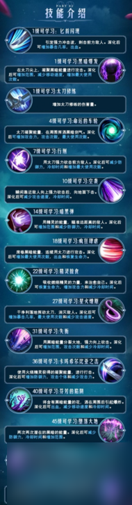 黑色沙漠手游幸运结晶怎么获得？黑色沙漠攻略详情