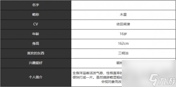 宿命回響弦上的嘆息木星角色介紹