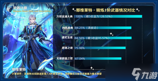 【原神】版本活动武器—无垠蔚蓝之歌 武器评测