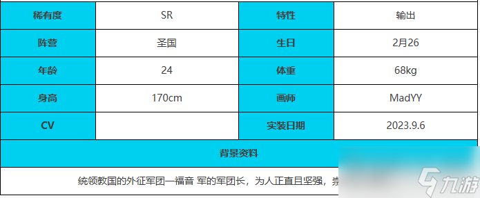 《緋色回響》閃光角色介紹一覽