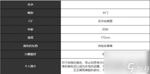 宿命回響弦上的嘆息卡門角色介紹