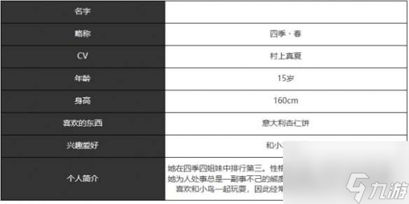 宿命回响弦上的叹息四季春角色介绍