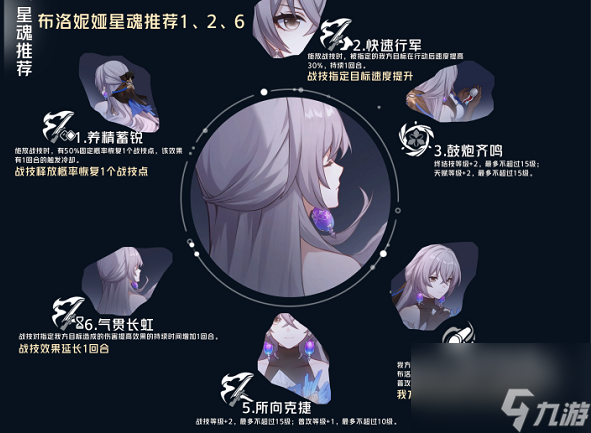 崩坏：星穹铁道布洛妮娅星魂怎么样 崩坏：星穹铁道布洛妮娅星魂解析