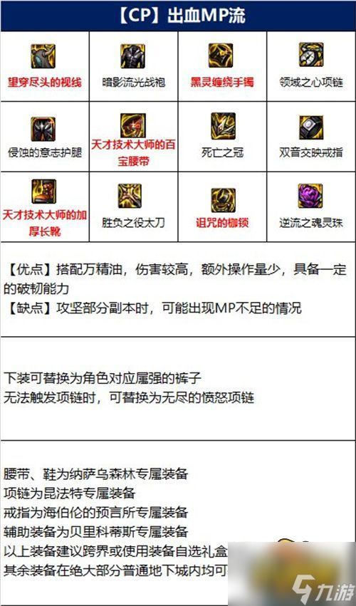 狂战士110版本装备搭配攻略 dnf110级狂战士毕业装备推荐