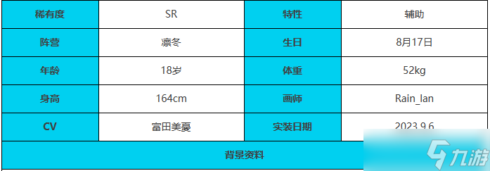 《緋色回響》雪嵐角色介紹一覽