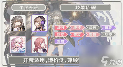 主角配队推荐 崩坏星穹铁道主角怎么配队