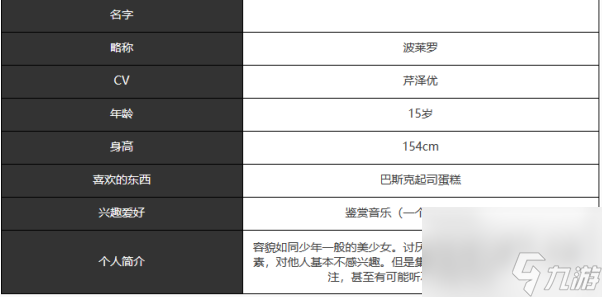 宿命回響弦上的嘆息波萊羅角色怎么樣-波萊羅角色介紹一覽