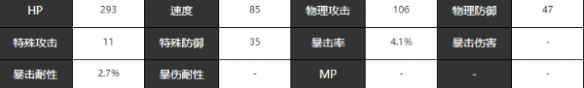 宿命回响弦上的叹息幻想即兴曲角色怎么样-幻想即兴曲角色介绍一览