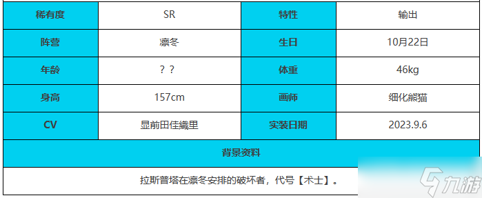 《緋色回響》古林博斯蒂玩法一覽