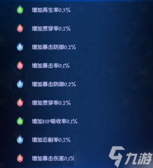 七人传奇光与暗之交战七星座怎么玩 七人传奇光与暗之交战七星座玩法攻略