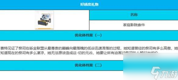 绯色回响赛特角色介绍