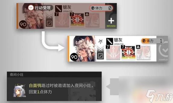 明日方舟如何获得体力 明日方舟生息演算体力不够怎么提升
