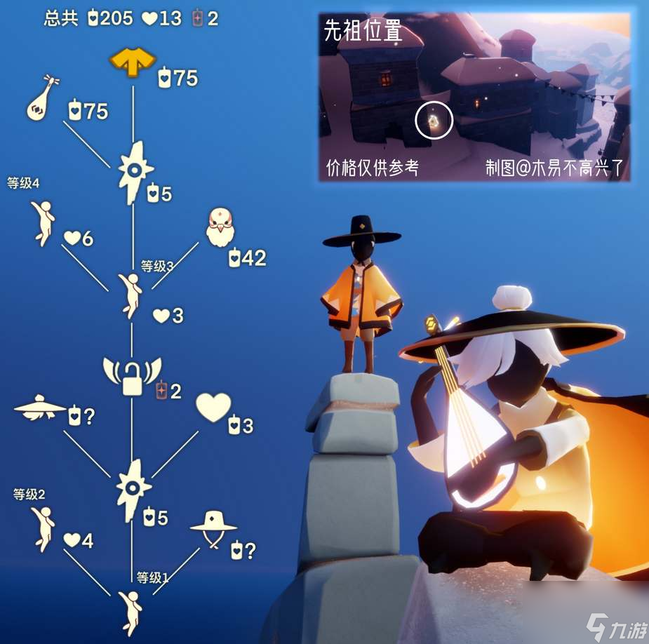 2023光遇道袍先祖在哪里？