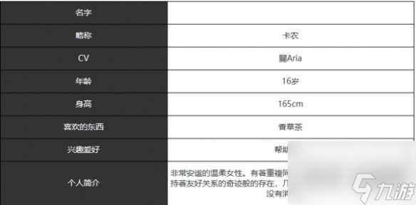 宿命回響弦上的嘆息卡農(nóng)角色介紹