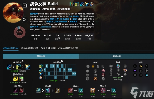 《lol》最新无限火力英雄强度排行榜 游戏小伙伴不可错过
