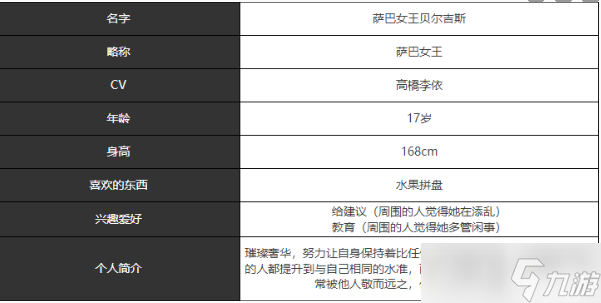 宿命回響弦上的嘆息薩巴女王角色介紹一覽