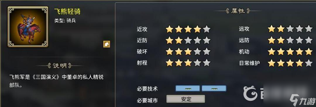 漢末霸業(yè)特殊兵種都有哪些？ （漢末霸業(yè)西涼鐵騎）