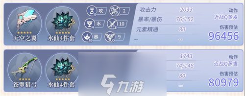 原神达达利亚毕业面板是多少-达达利亚毕业面板一览