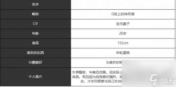 宿命回响弦上的叹息G弦上的咏叹调角色介绍