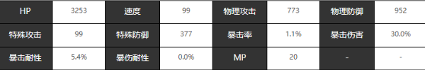 宿命回響弦上的嘆息瓦爾基里角色介紹