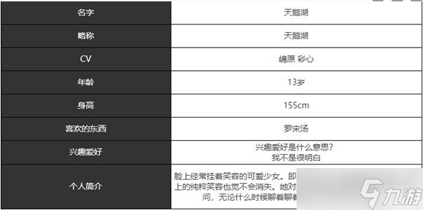 宿命回響弦上的嘆息天鵝湖角色介紹一覽