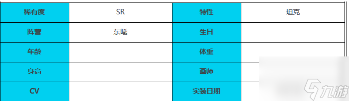 緋色回響姑獲鳥怎么樣 緋色回響姑獲鳥角色介紹