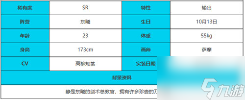 绯色回响静强度怎么样 绯色回响静强度详情介绍