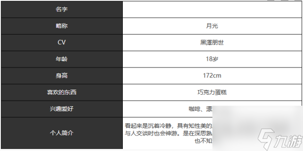 《宿命回响：弦上的叹息》月光角色介绍