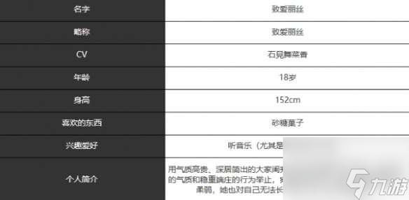 宿命回响致爱丽丝角色介绍