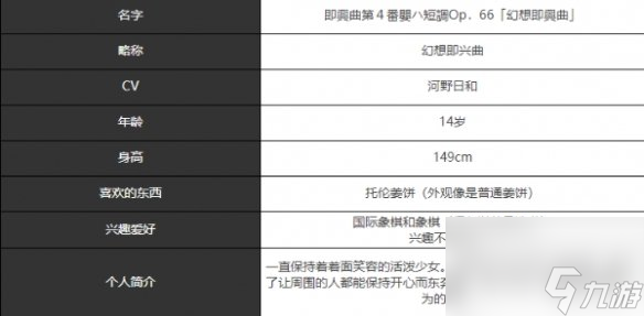 宿命回响幻想即兴曲角色介绍