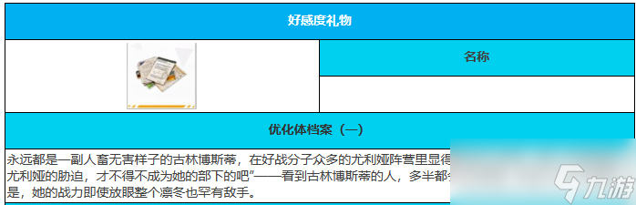 《緋色回響》古林博斯蒂玩法一覽