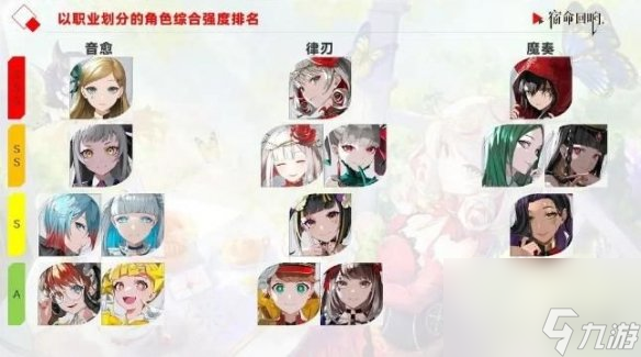 《宿命回響》三選一奏者選什么 三選一奏者推薦