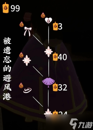 光遇归巢季任务怎么完成