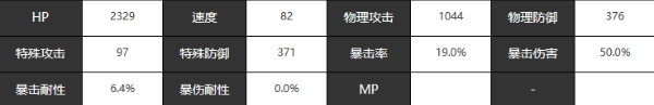 宿命回响海厉害吗