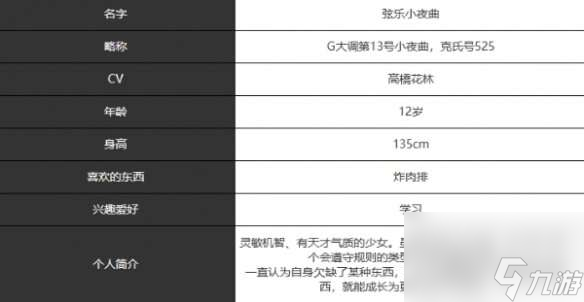 宿命回响弦乐小夜曲角色介绍