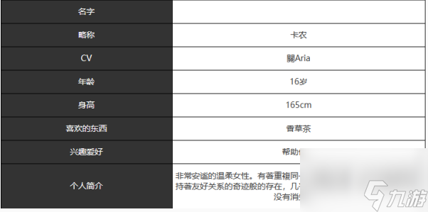 宿命回響弦上的嘆息卡農(nóng)角色怎么樣-卡農(nóng)角色介紹一覽