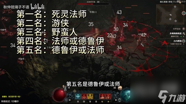暗黑破坏神4第二赛季各职业强度排名详情