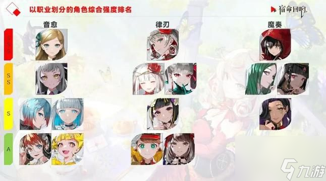 宿命回響三選一奏者選什么好