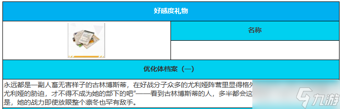 《绯色回响》古林博斯蒂玩法一览