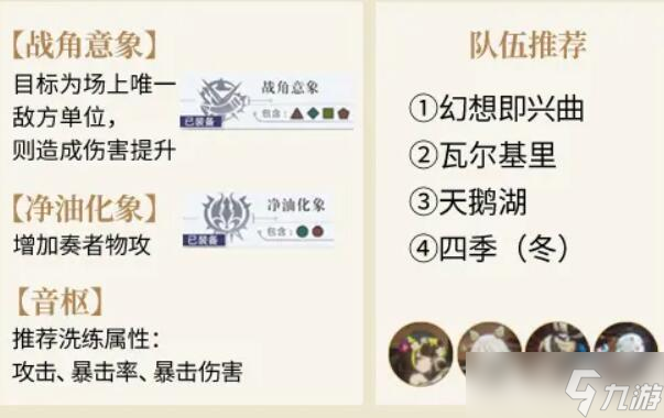 宿命回响天鹅湖介绍