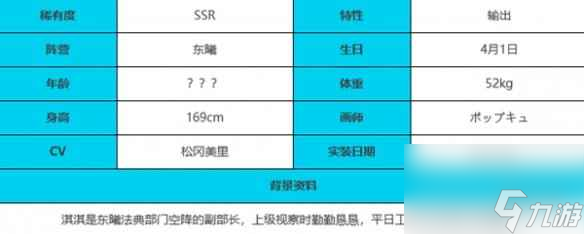 绯色回响淇淇角色介绍