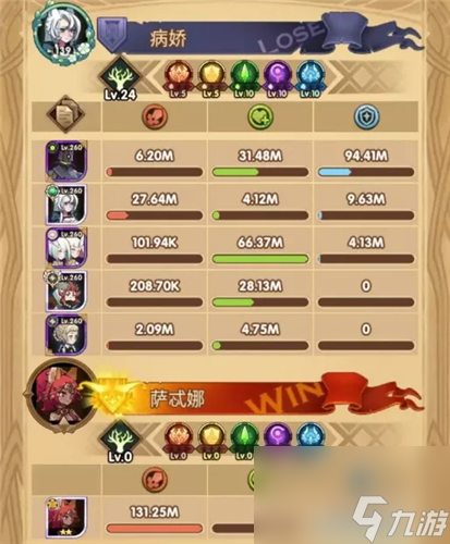 团本火狐狸BOSS阵容推荐 剑与远征囚时之界火狐狸怎么打