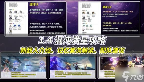 崩坏星穹铁道1.4混沌满星攻略 1.4版本混沌速通配置推荐
