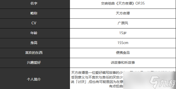 宿命回響天方夜譚怎么玩